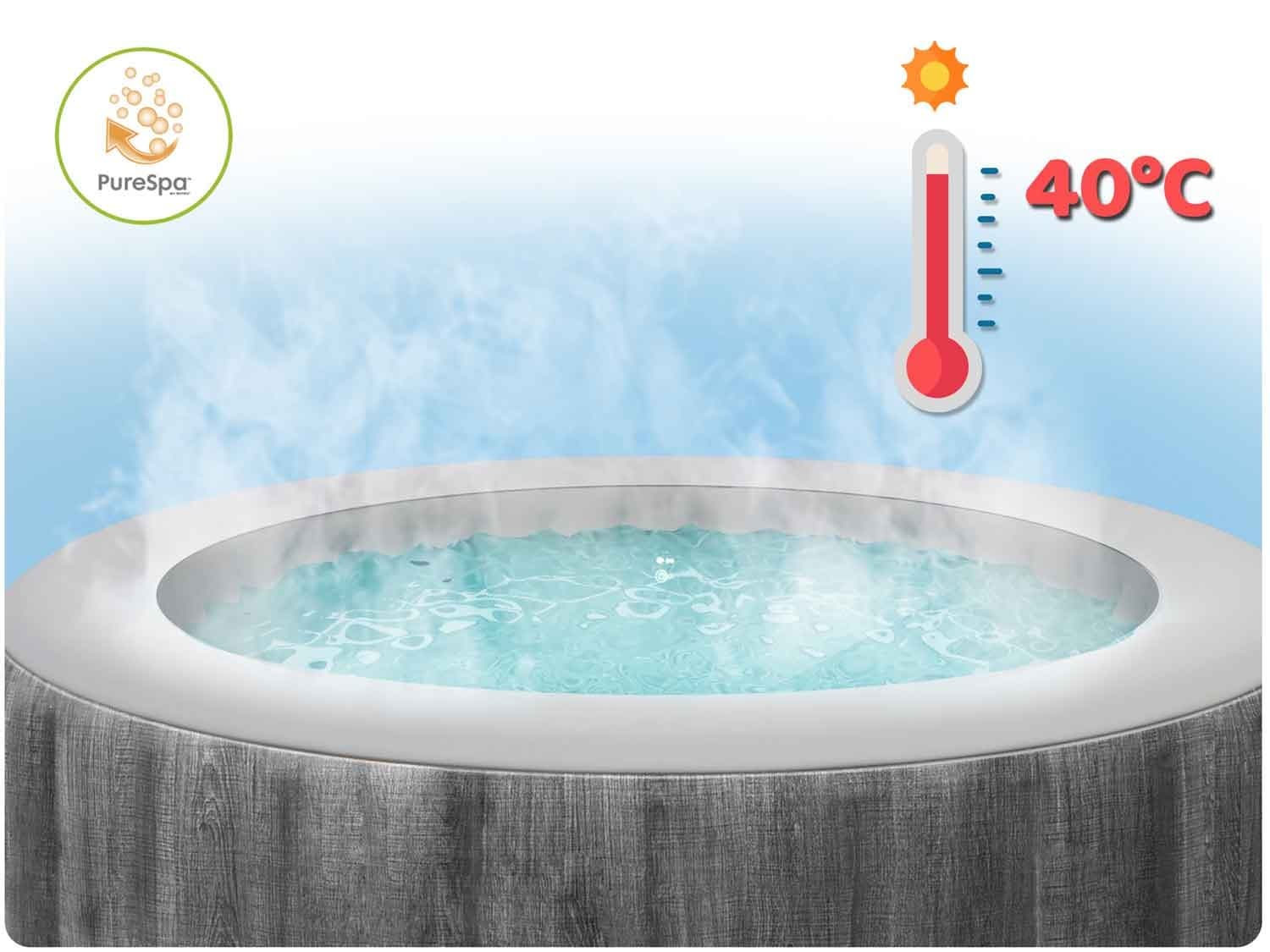 Nadmuchiwanejacuzzi hydromasaż 4 os. 196x71 cm WIFI akcesoria premium INTEX 28440